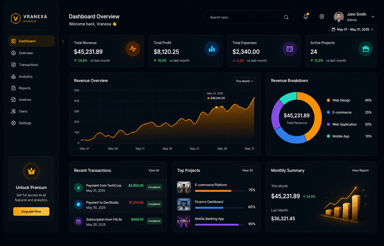 Finance Dashboard