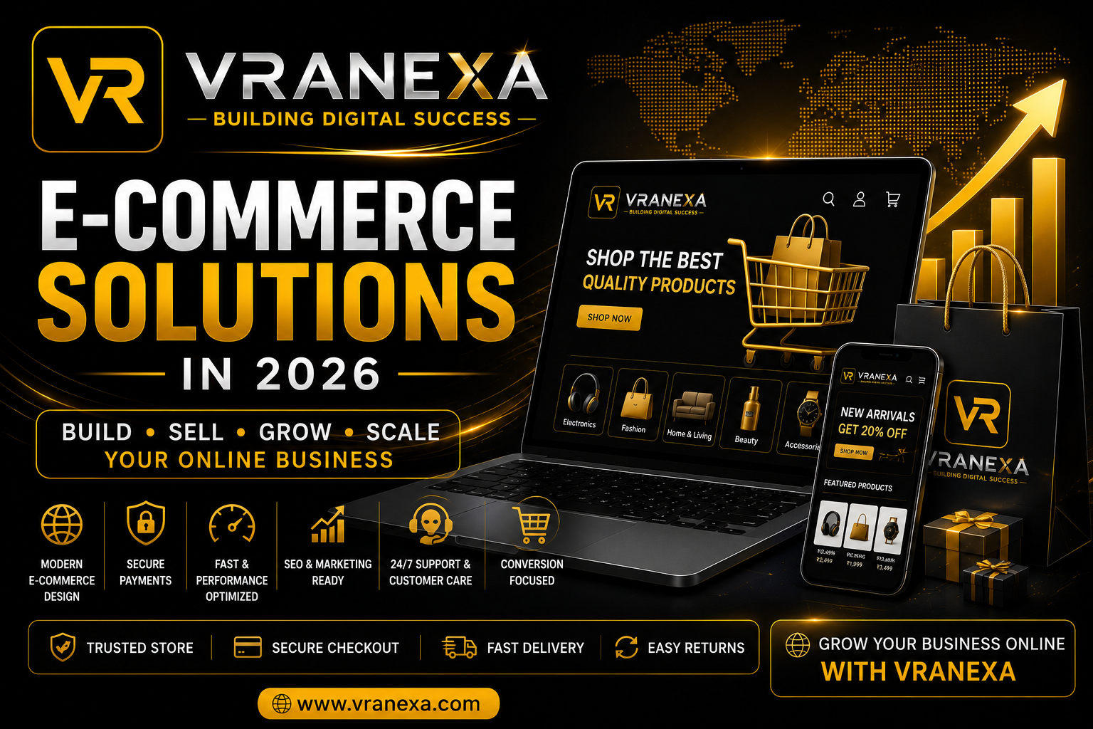 E-Commerce Solutions in 2026: How to Build, Grow & Scale a Successful Online Store
