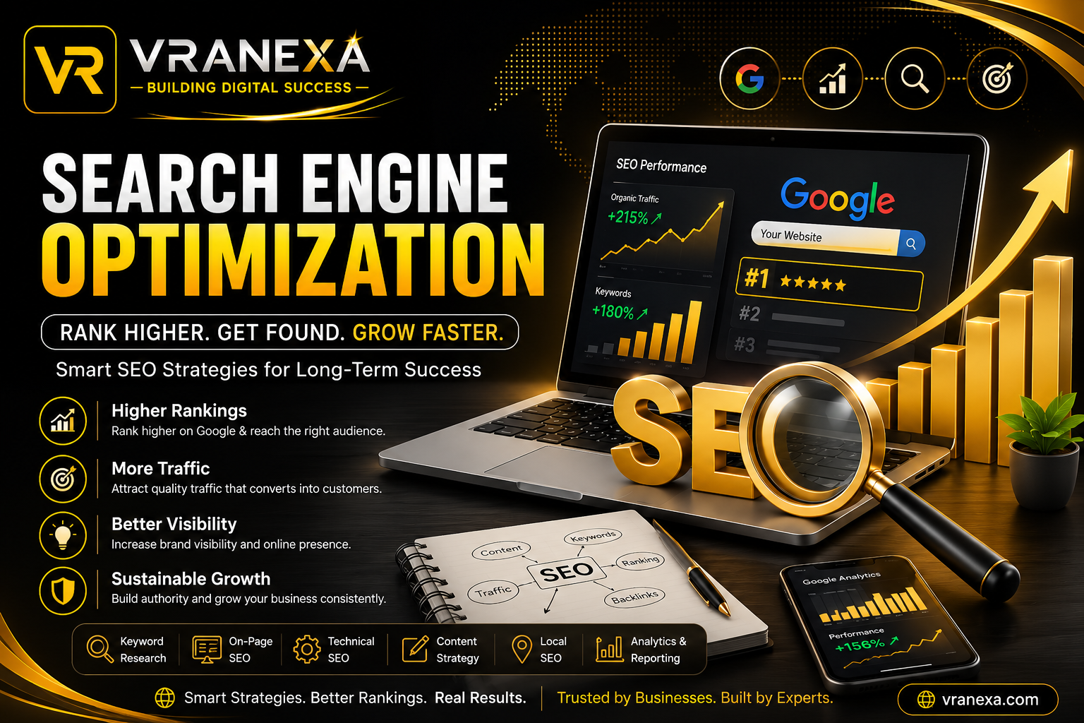 Search Engine Optimization in 2026: 12 Proven SEO Strategies to Rank Higher on Google